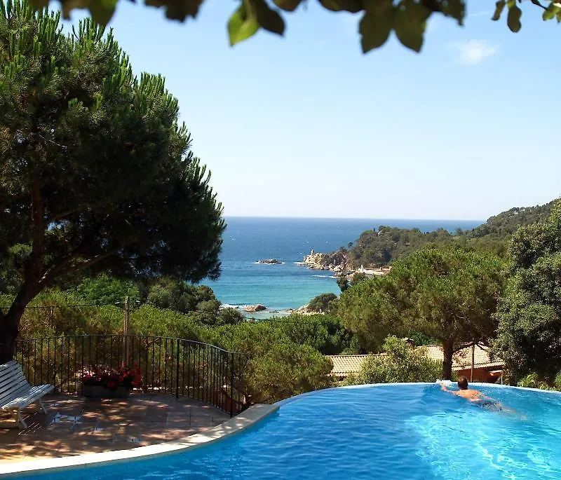Albamar Apartaments Lloret de Mar Appartement